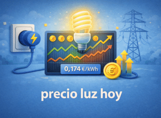 Precio luz hoy: Qué cuesta la electricidad hoy y cómo afecta a tu factura