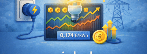 Precio luz hoy: Qué cuesta la electricidad hoy y cómo afecta a tu factura